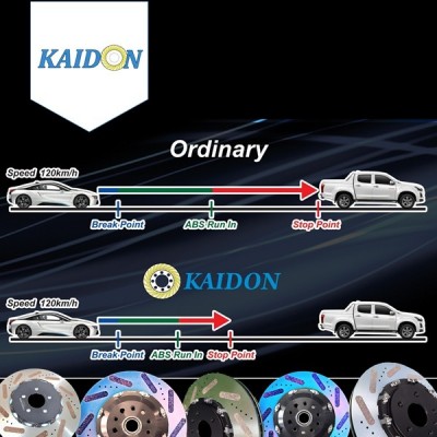 Mazda RX8 disc brake rotor KAIDON (front) type "RS" spec