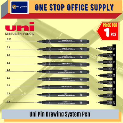 UNI Pin Technical Drawing Pen - 0.05MM