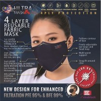 ULTRA X 4 PLY REUSABLE FABRIC MASK- NAVY (EARLOOP - ADULT)